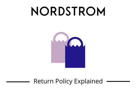 nordstrom return policy 2022